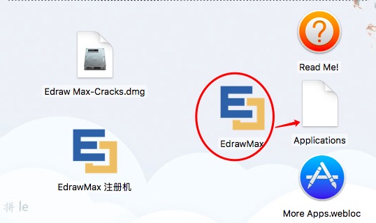 Mac版 Edraw Max(亿图图示)专业的图表绘制工具破解版v9.4分享