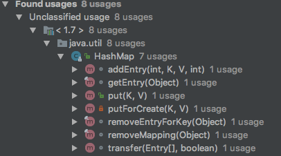 HashMap源码分析